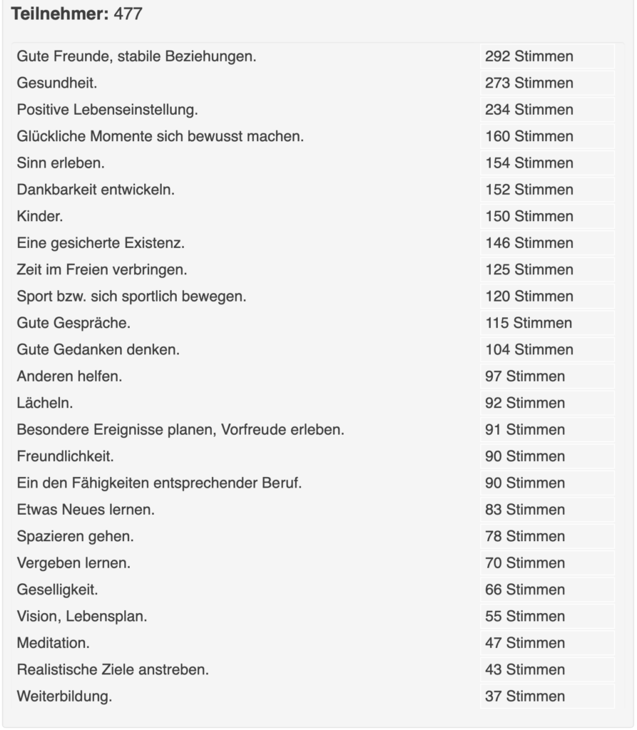 Was-ist-glück-studienergebnisse